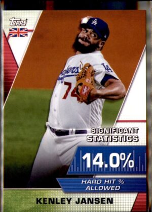 2021 Topps #SS-16 Kenley Jansen Significant Statistics