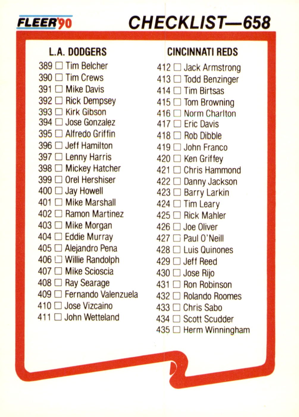 1990 Fleer #658b Checklist: Dodgers / Reds / Yankees / Pirates