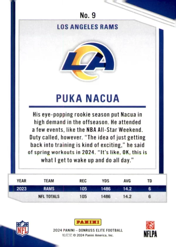 2024 Donruss Elite #9 Puka Nacua Aspirations Shimmer # 15/875 - Image 2