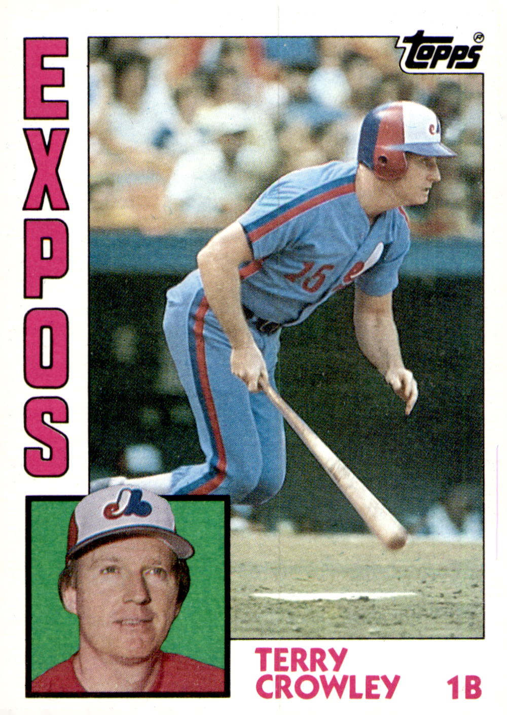1984 Topps #732 Terry Crowley