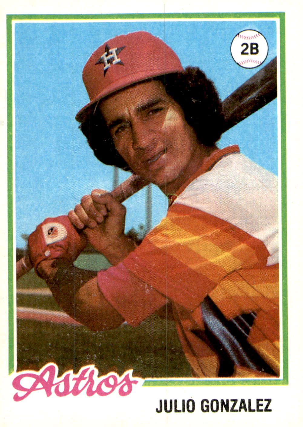 1978 Topps Burger #13 Julio Gonzalez