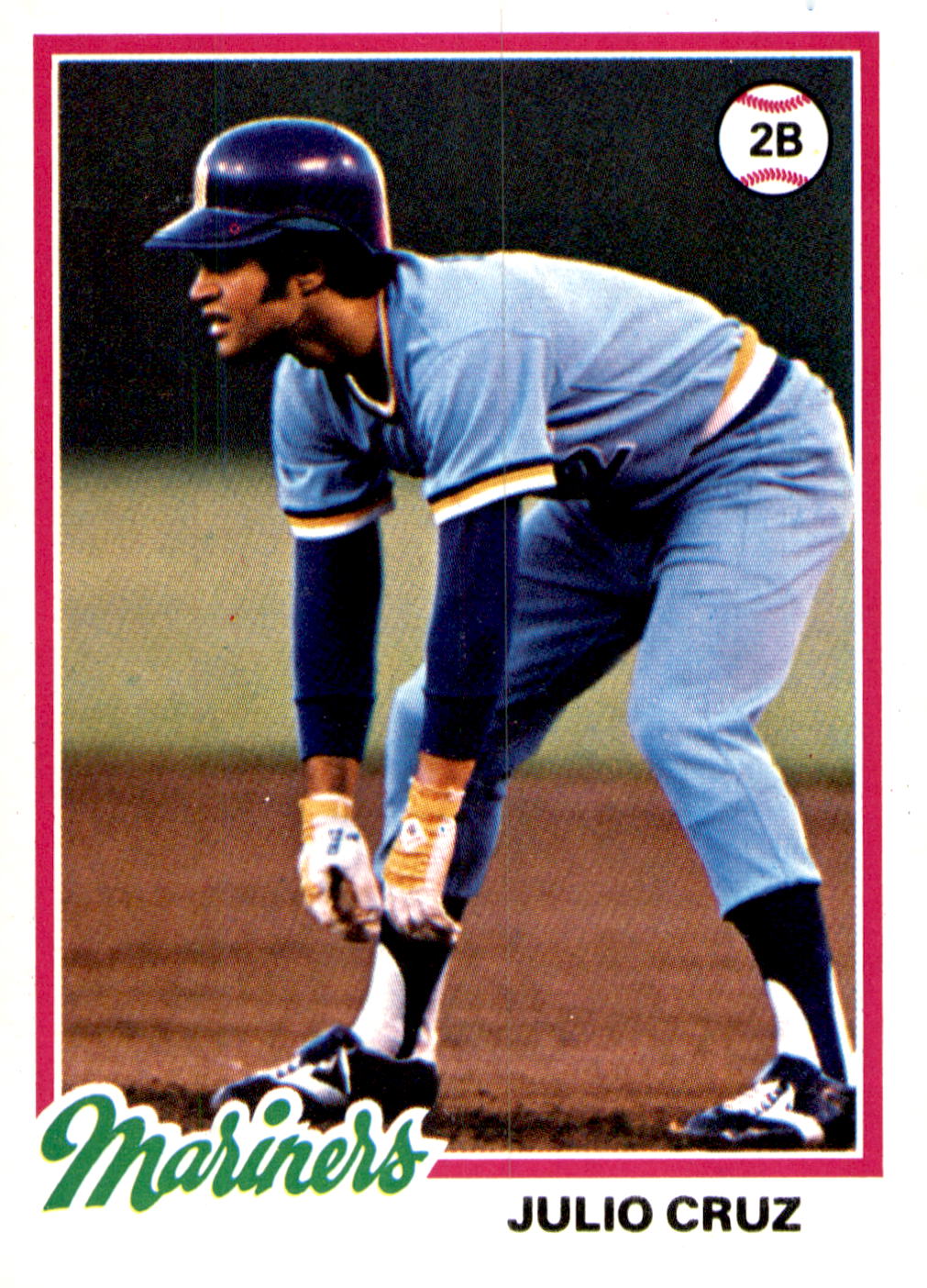 1978 Topps #687 Julio Cruz Rookie