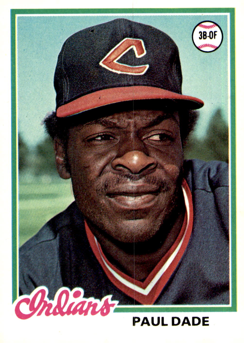 1978 Topps #662 Paul Dade Rookie